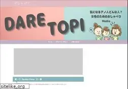 Sites similar to miiolo.com