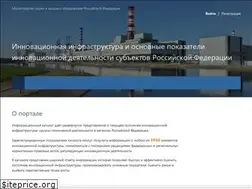 Sites similar to miiris.ru