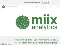 Sites similar to miixanalytics.com