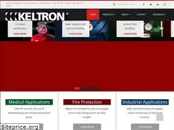 Sites similar to mija.com