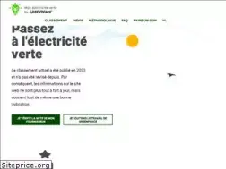 Sites similar to mijngroenestroom.be