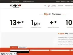 Sites similar to mijoautogas.co.in