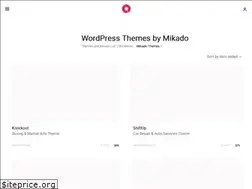 Sites similar to mikado-themes.com