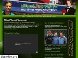 Sites similar to mikaelappelgren.com