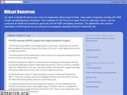 Sites similar to mikaelronstrom.blogspot.com