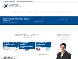 Sites similar to mikamloops.ca