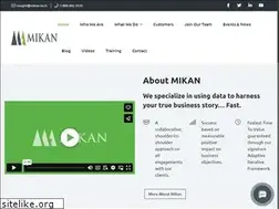 Sites similar to mikan.tech
