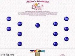 Sites similar to mikawed.com
