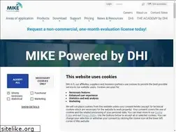 Sites similar to mike-by-dhi.com