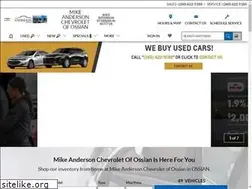 Sites similar to mikeandersonossian.com