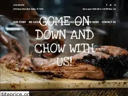 Sites similar to mikeandersonsbbq.com