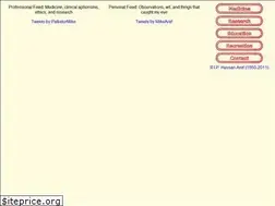 Sites similar to mikearef.com