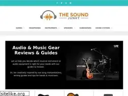 Sites similar to mikeauldridge.com