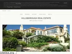 Sites similar to mikefoor.com
