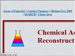 Sites similar to mikefox.com
