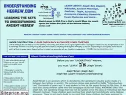 Sites similar to mikefromchurch.com