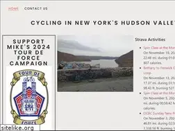 Sites similar to mikegarry.com