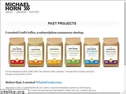Sites similar to mikehorn.us