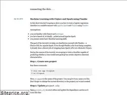 Sites similar to mikeivanov.com