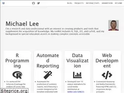 Sites similar to mikelee.co