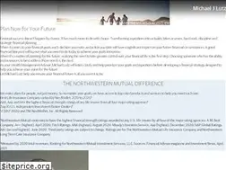 Sites similar to mikelutz-nm.com