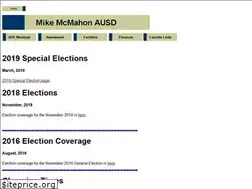 Sites similar to mikemcmahon.info