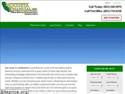 Sites similar to mikemeena.com