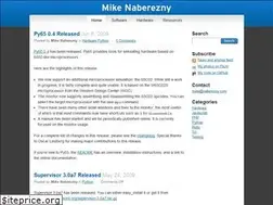 Sites similar to mikenaberezny.com