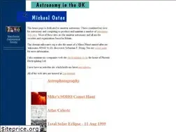 Sites similar to mikeoates.org
