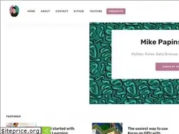Sites similar to mikepapinski.github.io