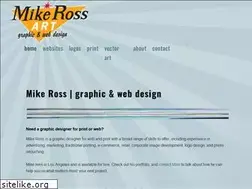 Sites similar to mikerossart.com