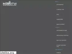 Sites similar to mikertw.com