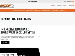 Sites similar to mikeschainsawshop.co.nz