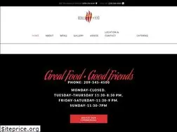 Sites similar to mikesgrillhouse.com
