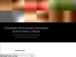 Sites similar to mikespizzaandpasta.com