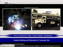 Sites similar to mikesweldingandcraneservices.com