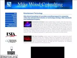 Sites similar to mikewoodconsulting.com