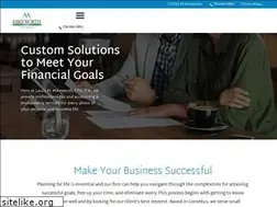 Sites similar to mikeworth.com