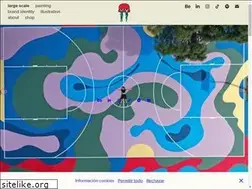 Sites similar to mikhaelamartin.com