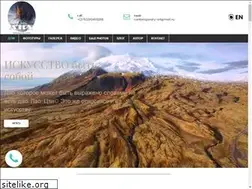 Sites similar to mikhaliuk.com