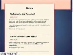 Sites similar to mikhno.org