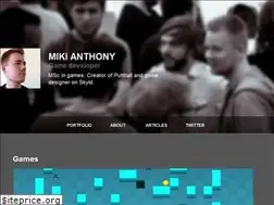 Sites similar to mikianthony.com