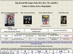 Sites similar to mikiemetric.com