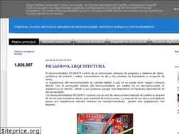 Sites similar to mikitronic.blogspot.com