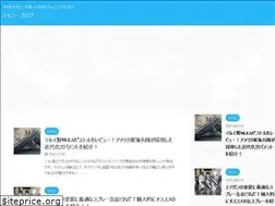Sites similar to mikko-lifeblog.com