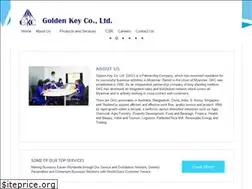 Sites similar to mikkogroup.biz.mm