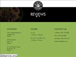 Sites similar to mikkosushi.com