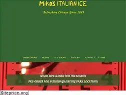 Sites similar to mikositalianice.com