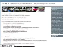 Sites similar to mikosz.com