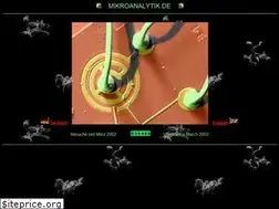 Sites similar to mikroanalytik.de